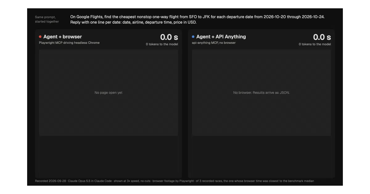 api-anything