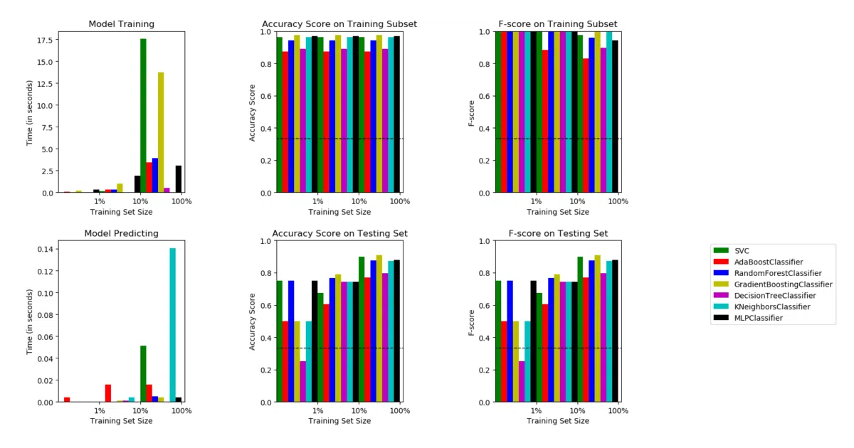 emotion-recognition-using-speech