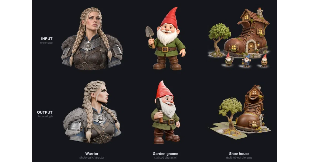 image-to-3dlab