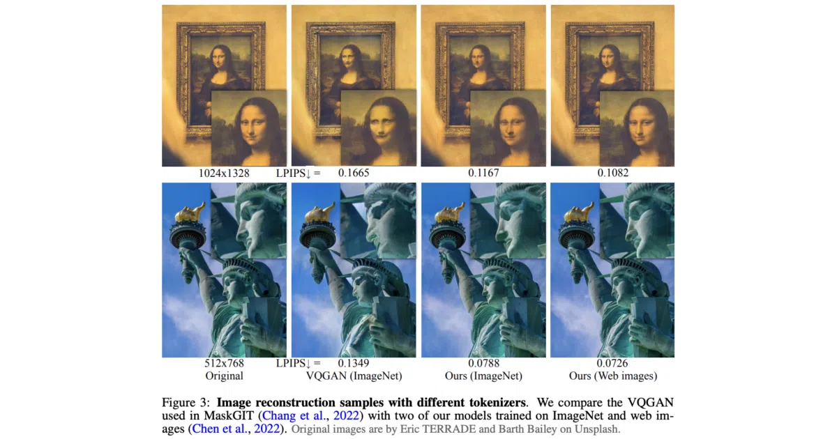 magvit2-pytorch