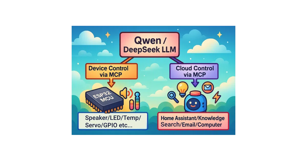 xiaozhi-esp32