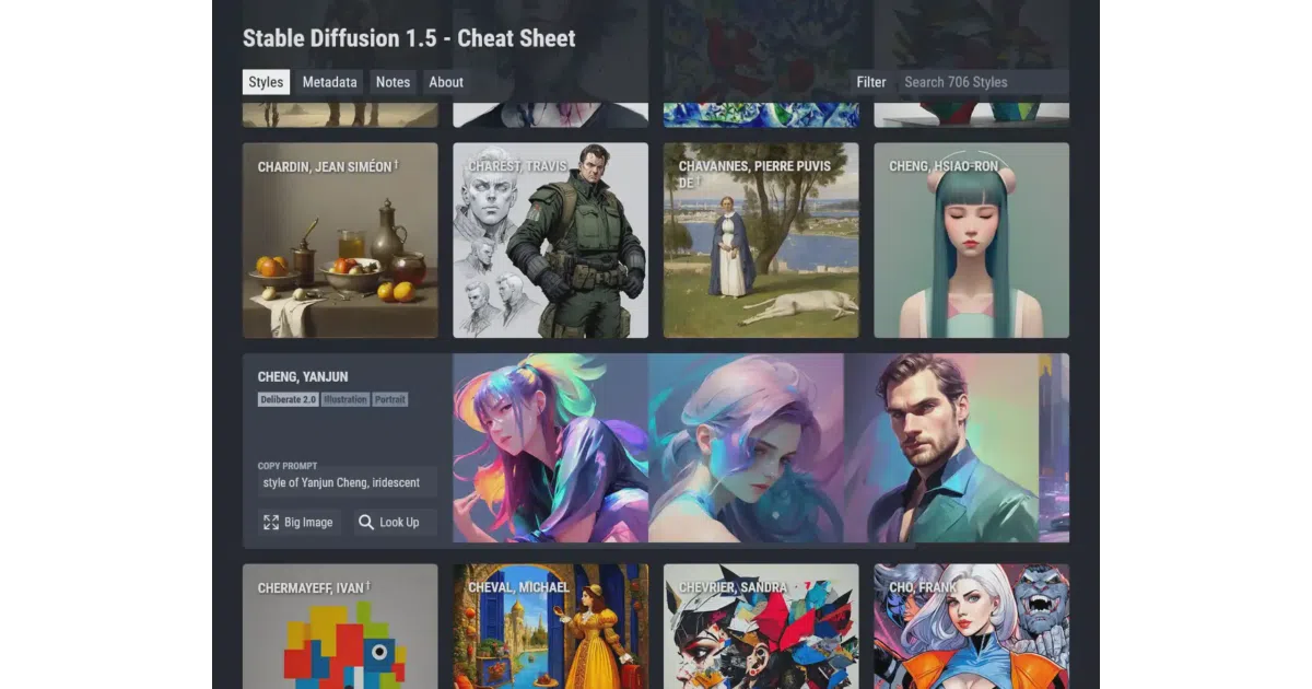 StableDiffusion-CheatSheet