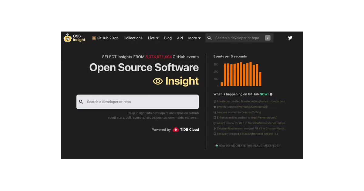 ossinsight