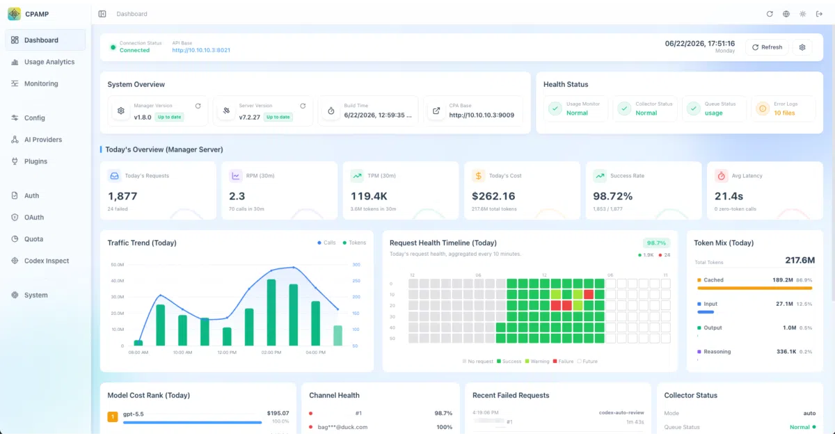 CPA-Manager-Plus
