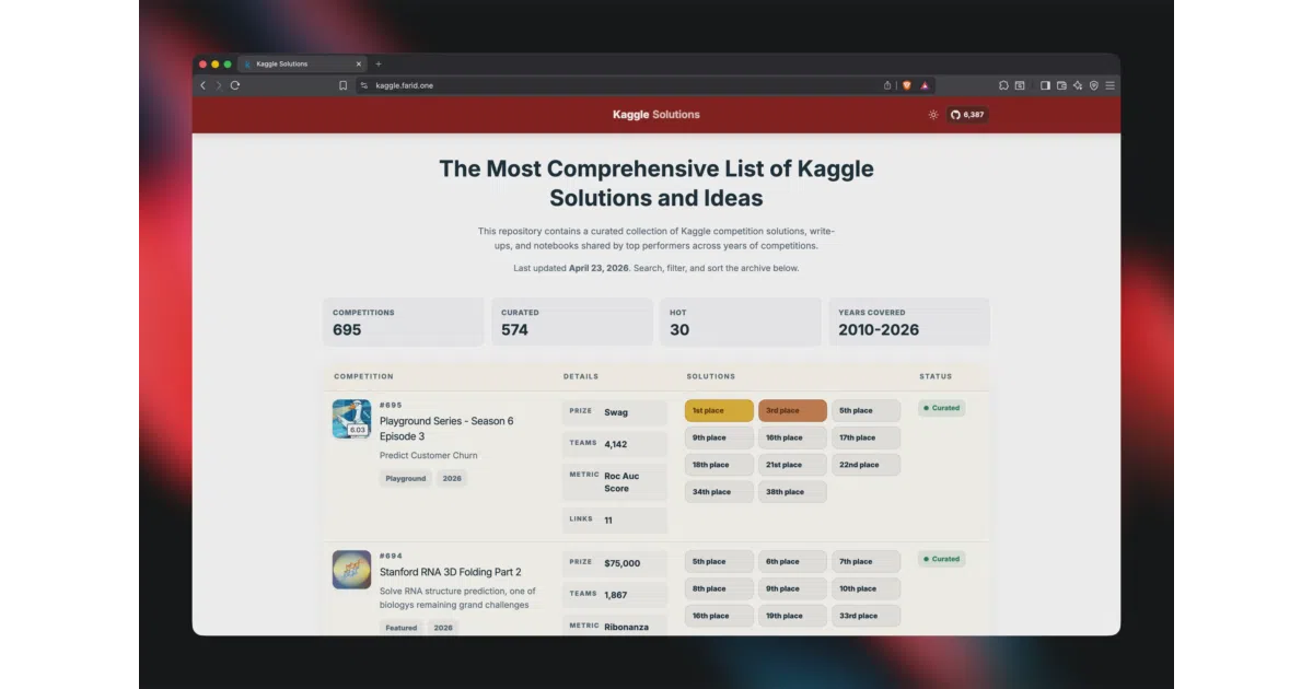 kaggle-solutions