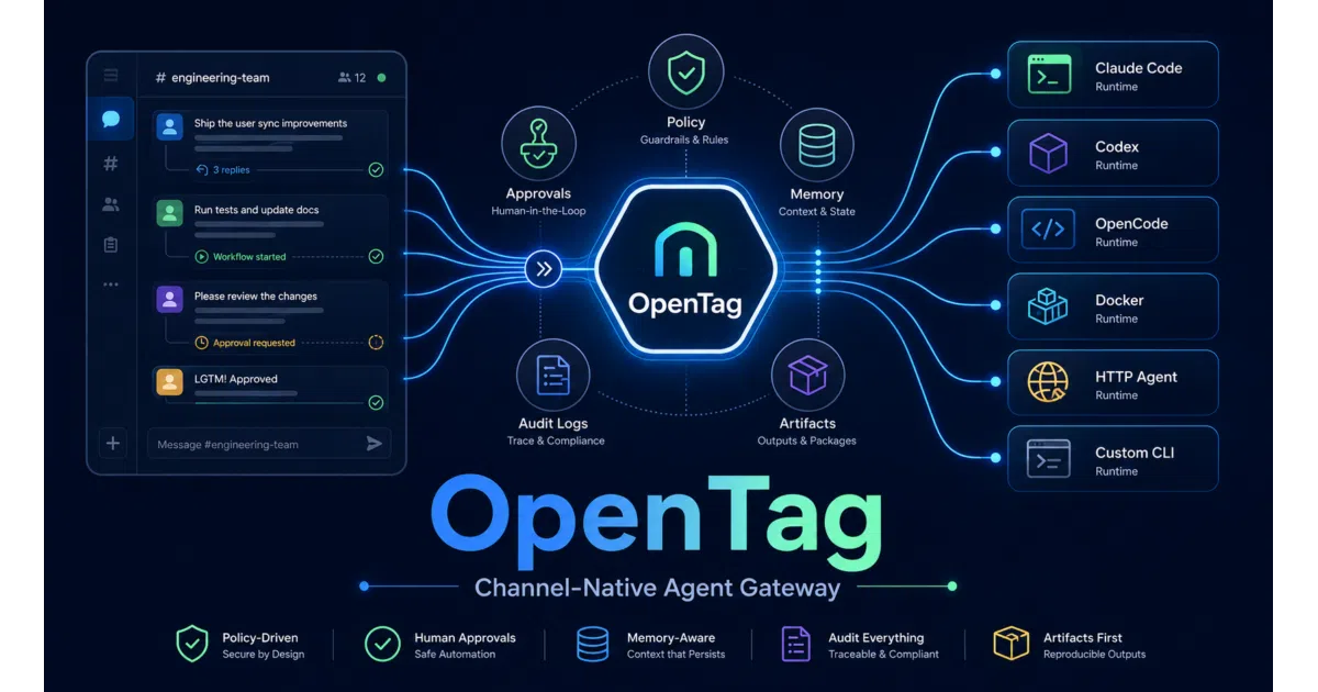 OpenTag