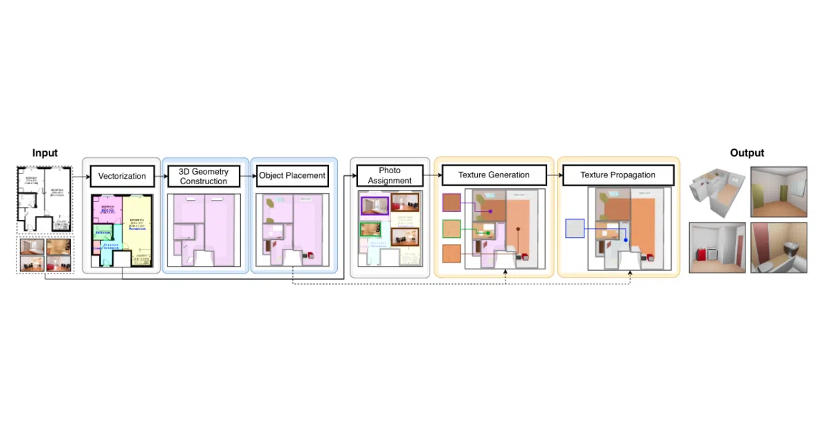 plan2scene