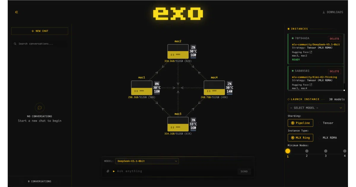 exo
