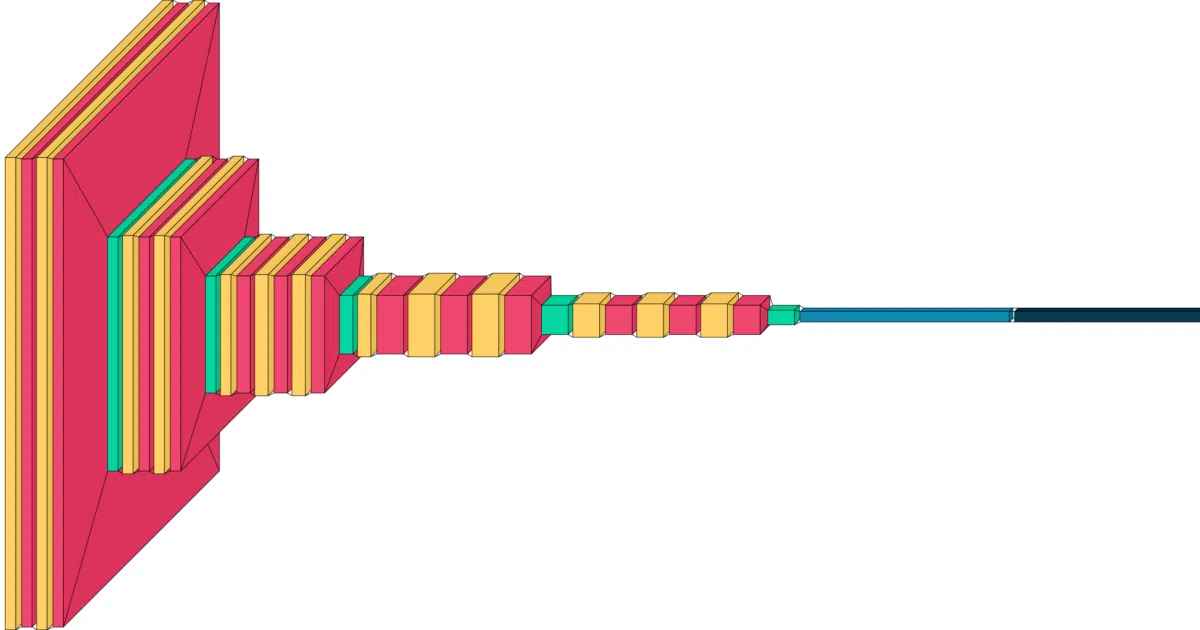 Tools-to-Design-or-Visualize-Architecture-of-Neural-Network