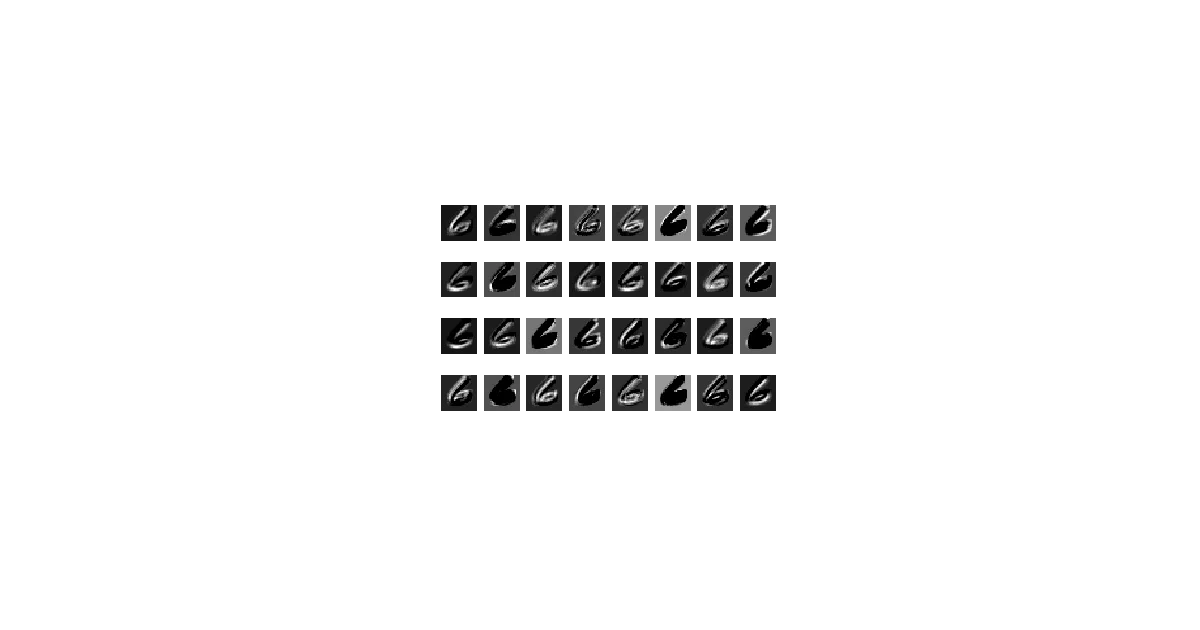 Tensorflow-Tutorial