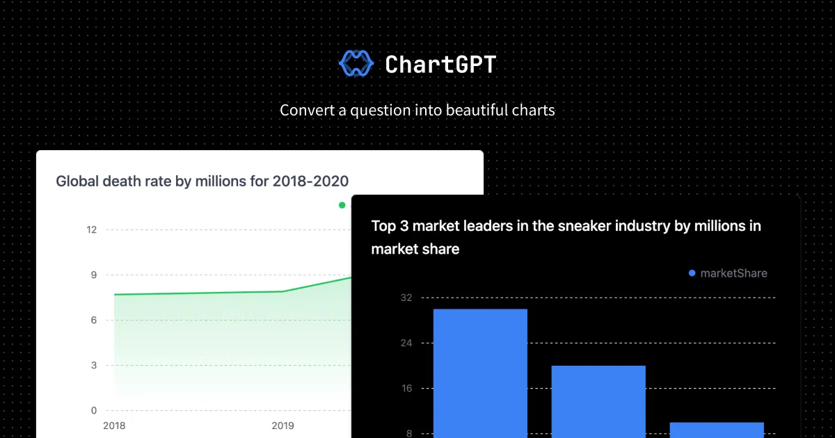 chart-gpt