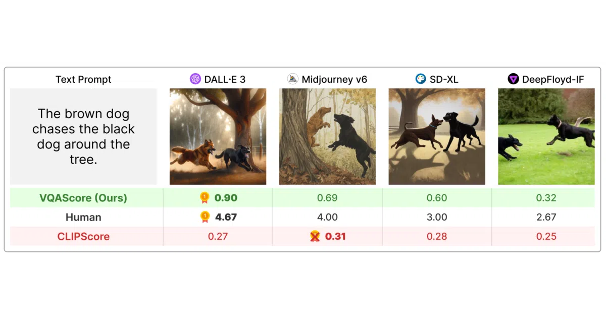 t2v_metrics