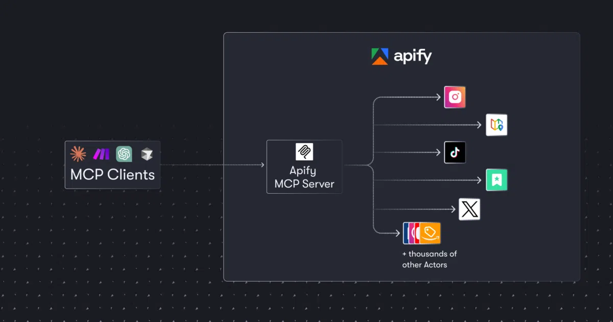apify-mcp-server
