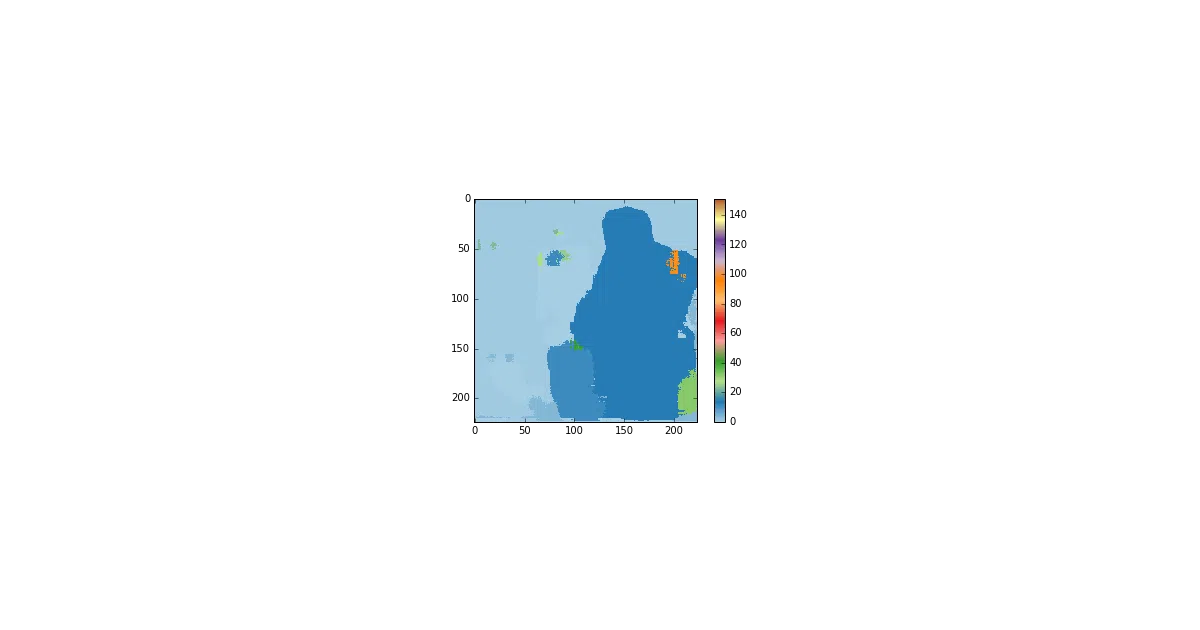 FCN.tensorflow