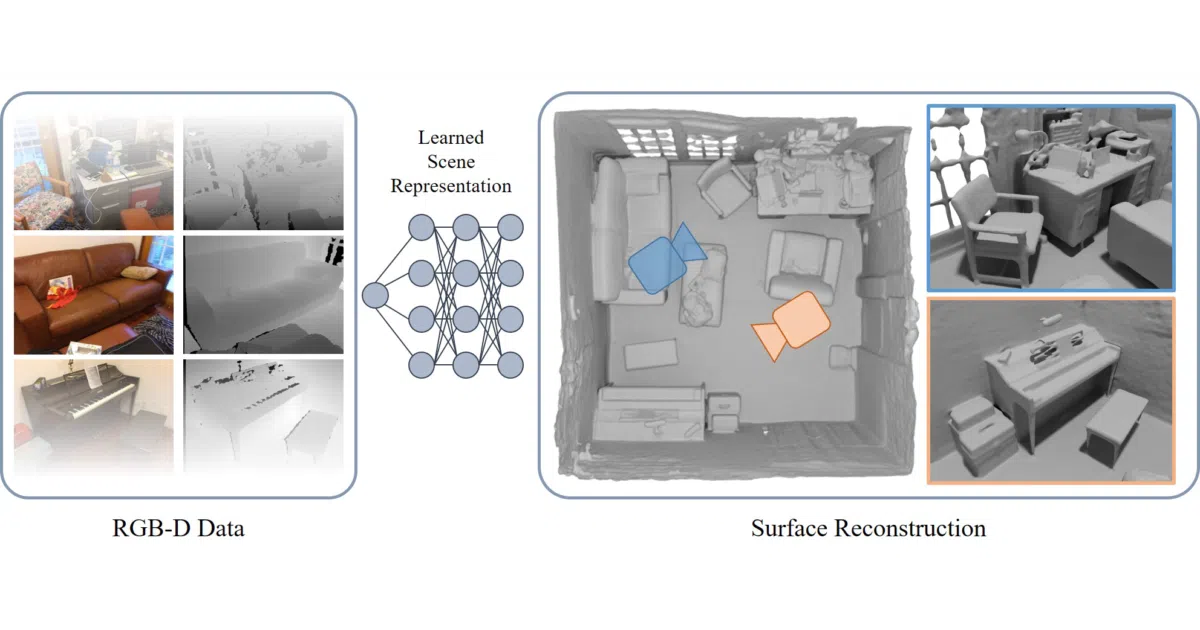 neural-rgbd-surface-reconstruction