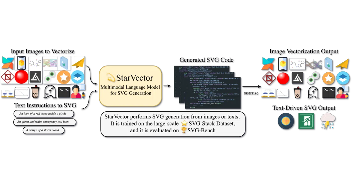 star-vector