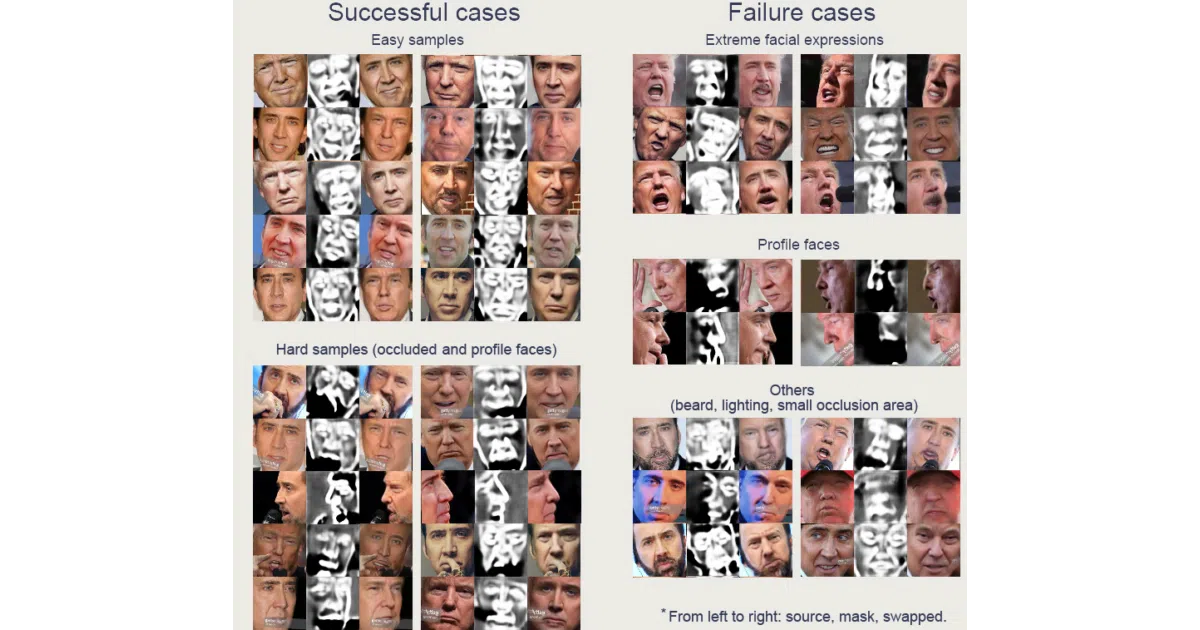 faceswap-GAN