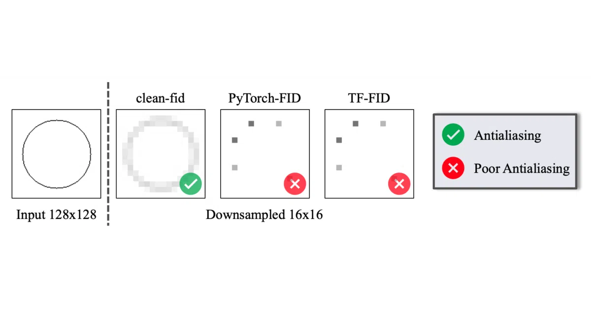 clean-fid