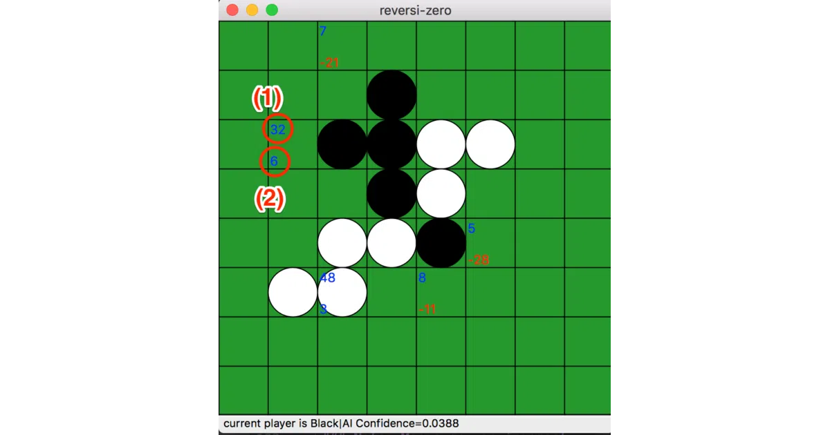 reversi-alpha-zero