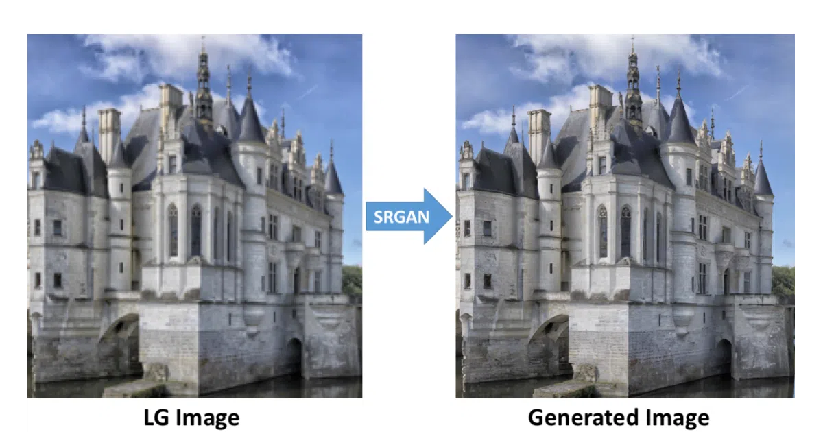 SRGAN