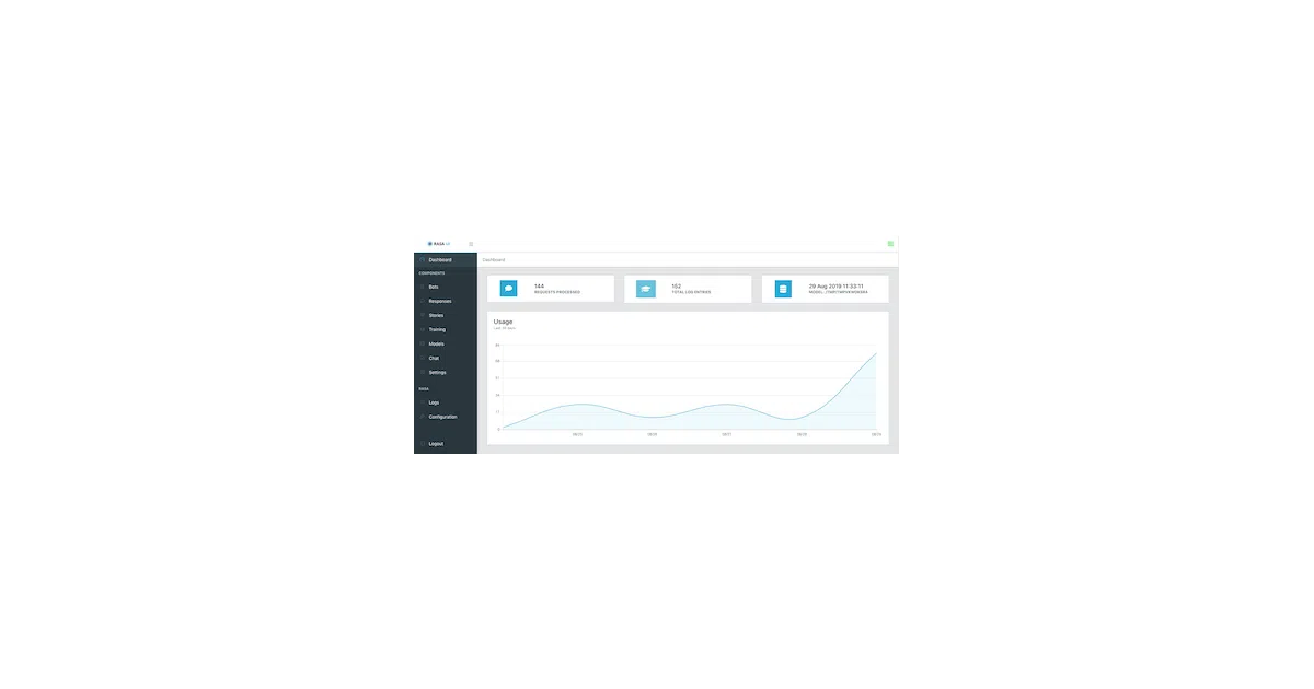 rasa-ui
