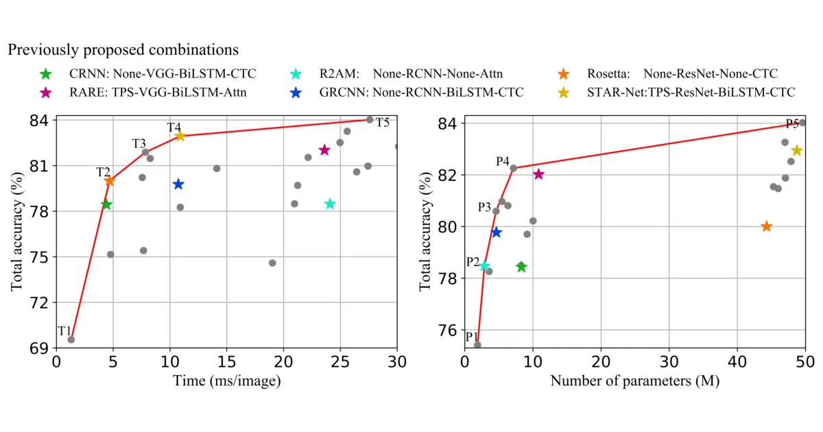 deep-text-recognition-benchmark
