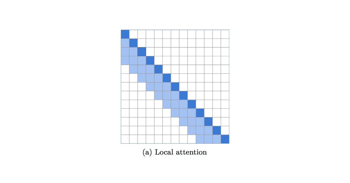 local-attention