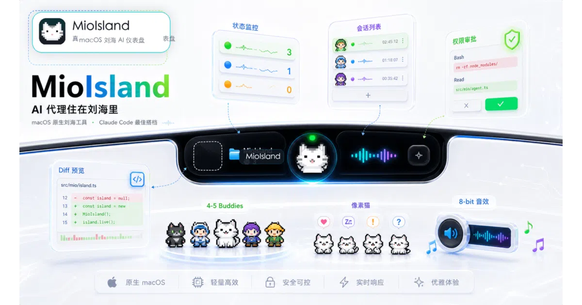 MioIsland