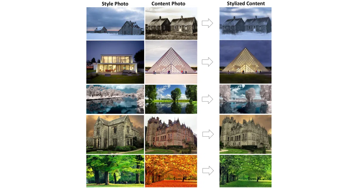 FastPhotoStyle