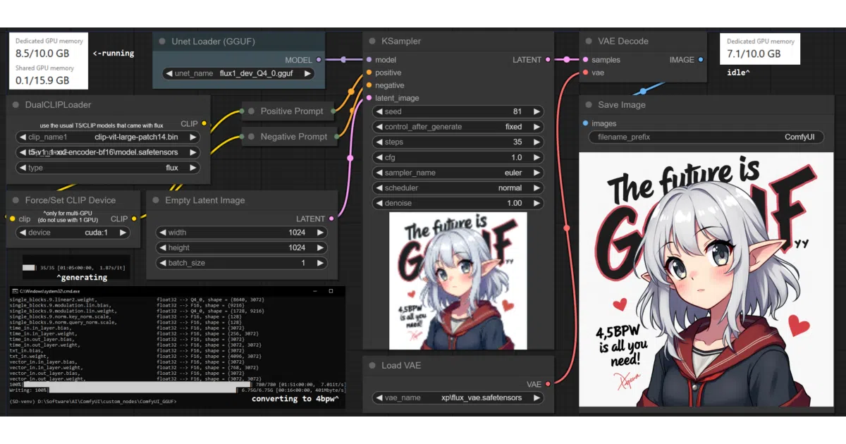 ComfyUI-GGUF