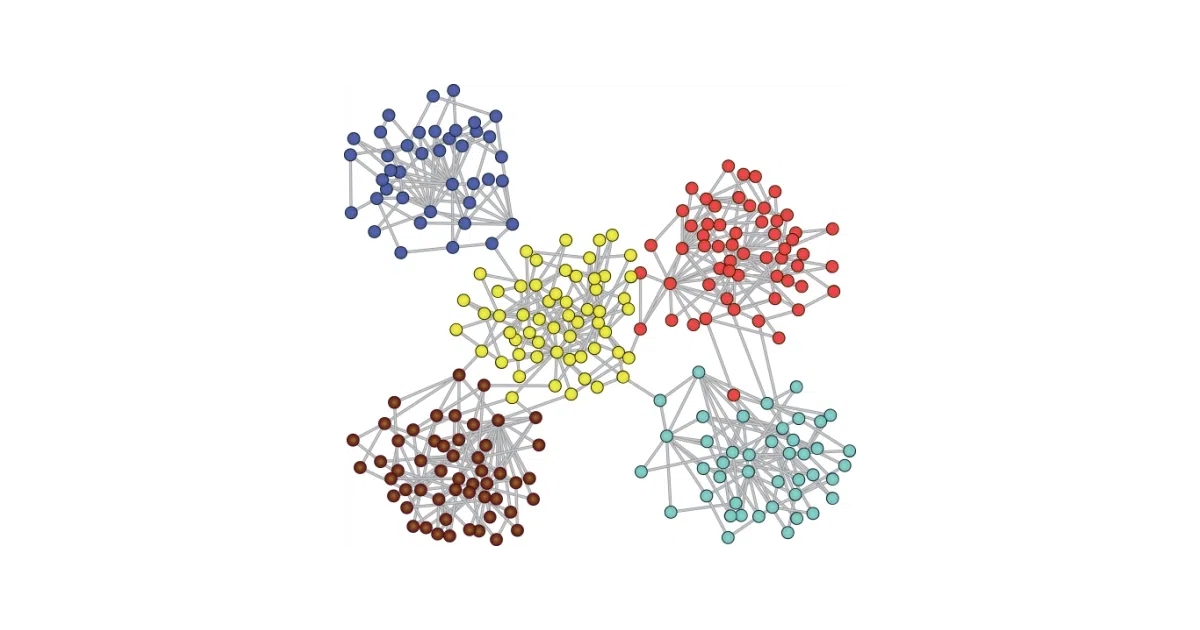 awesome-community-detection