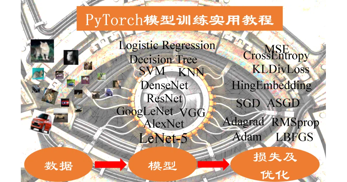 PyTorch_Tutorial