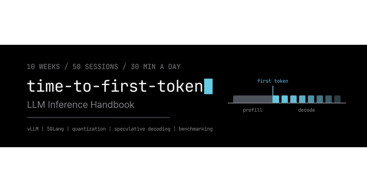time-to-first-token