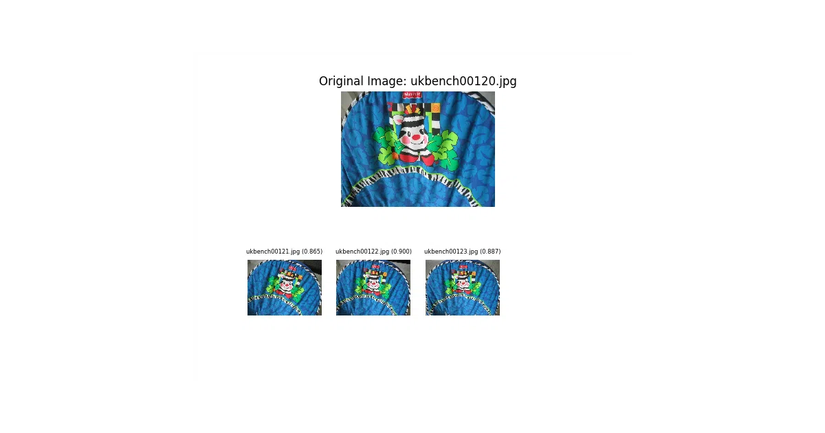 imagededup