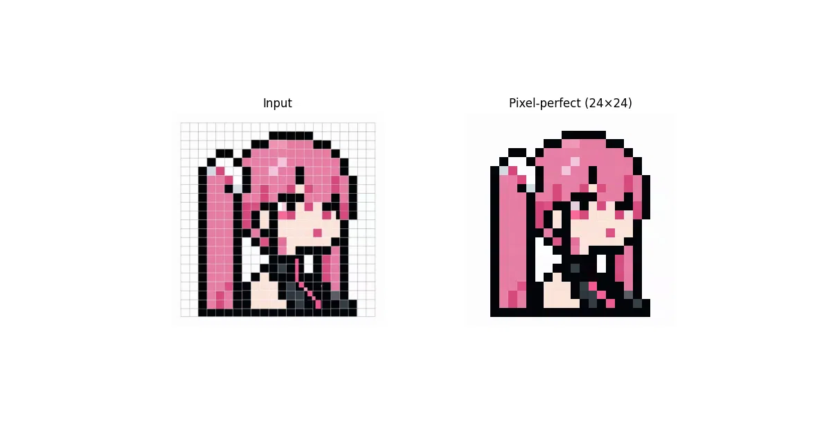 perfectPixel