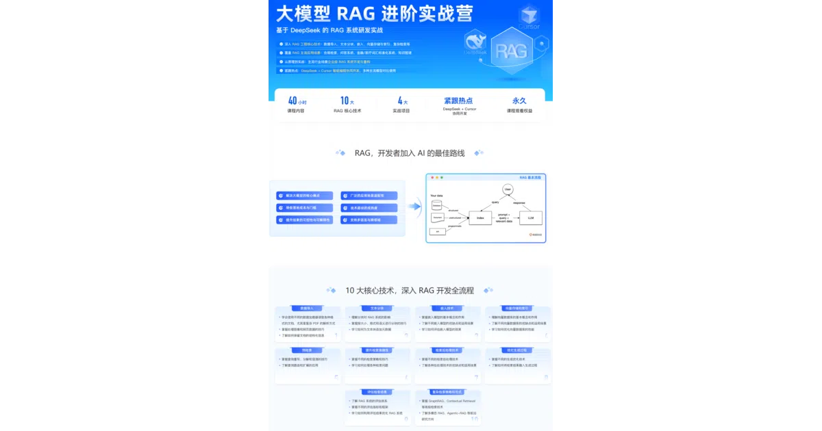 rag-in-action