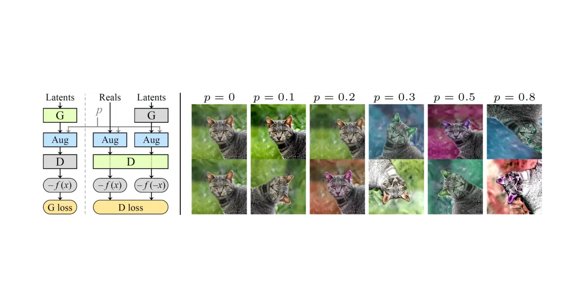 stylegan2-ada-pytorch