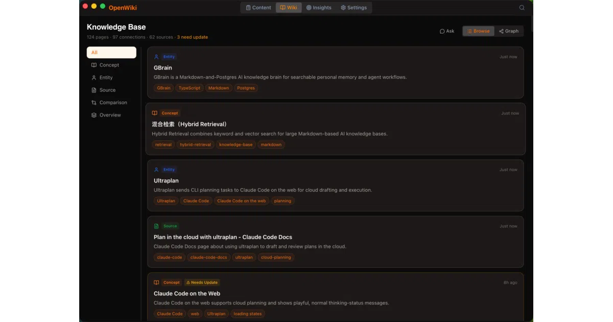 OpenWiki