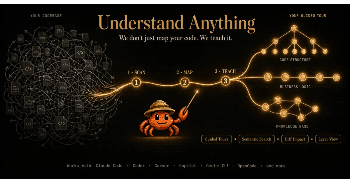Understand-Anything