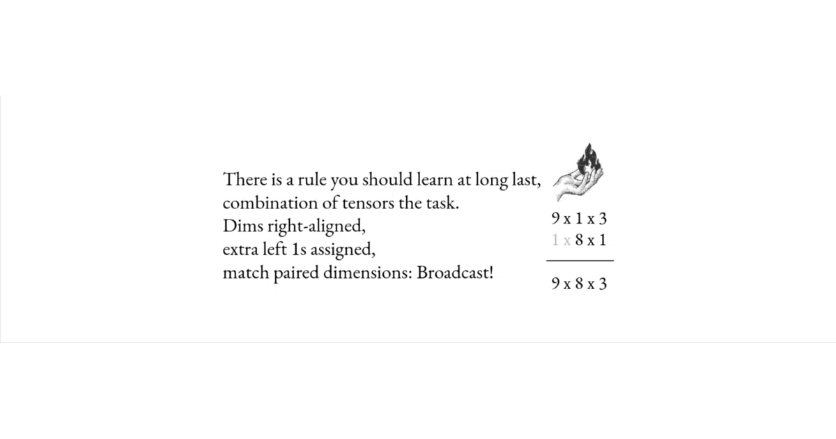Tensor-Puzzles