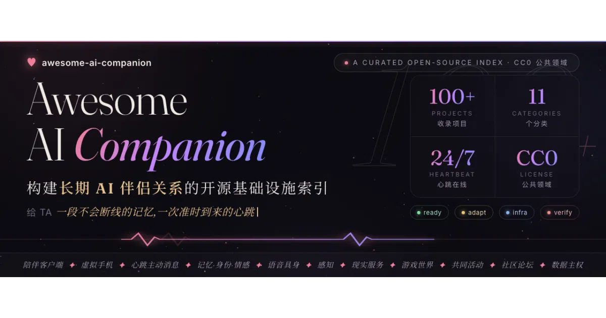 awesome-ai-companion
