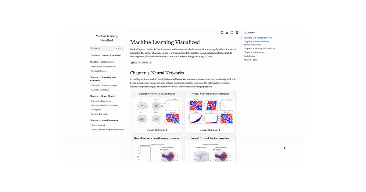 machine-learning-visualized