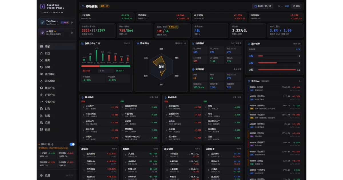 tickflow-stock-panel