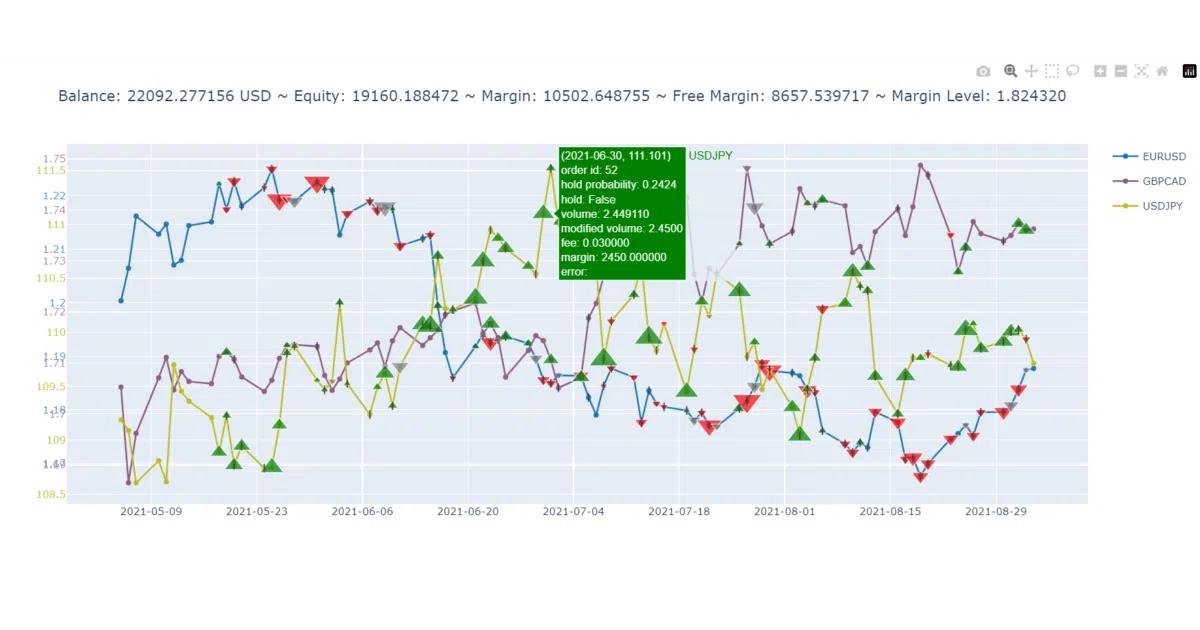 gym-mtsim