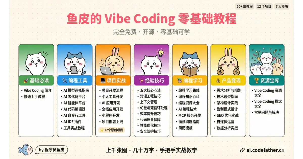 ai-guide