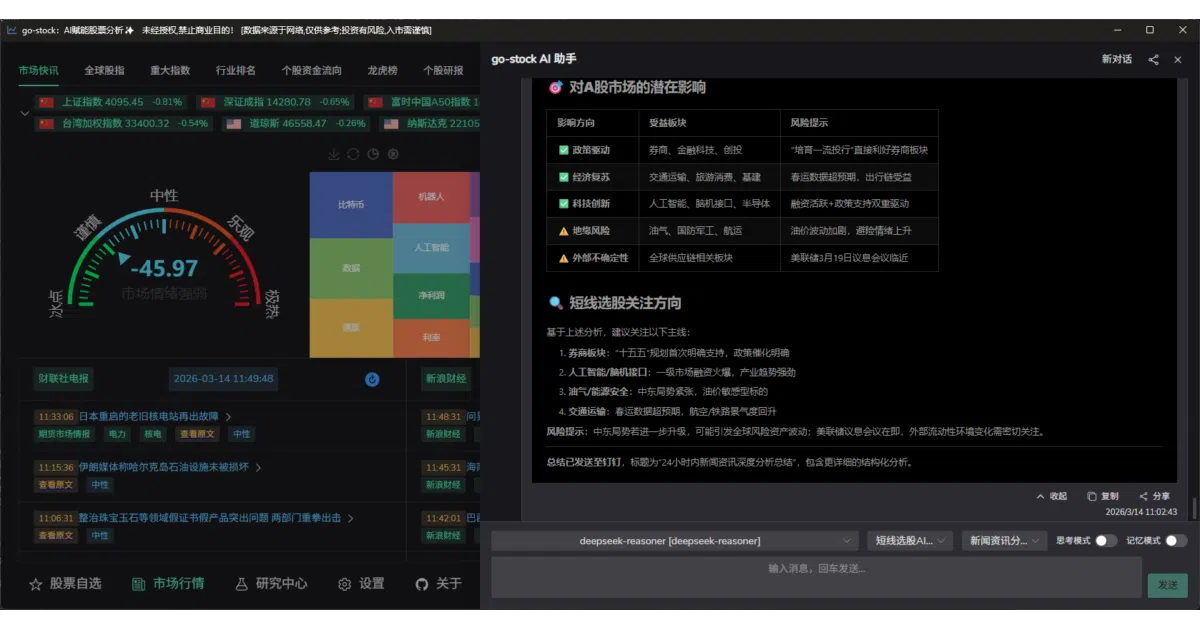 go-stock
