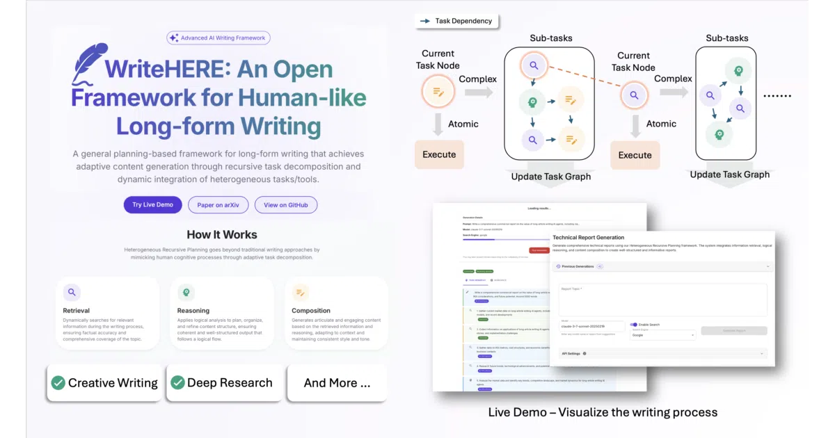 WriteHERE