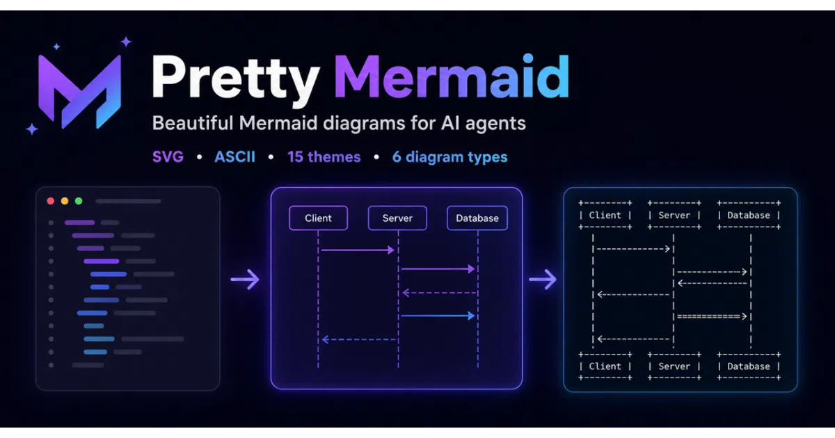 Pretty-mermaid-skills